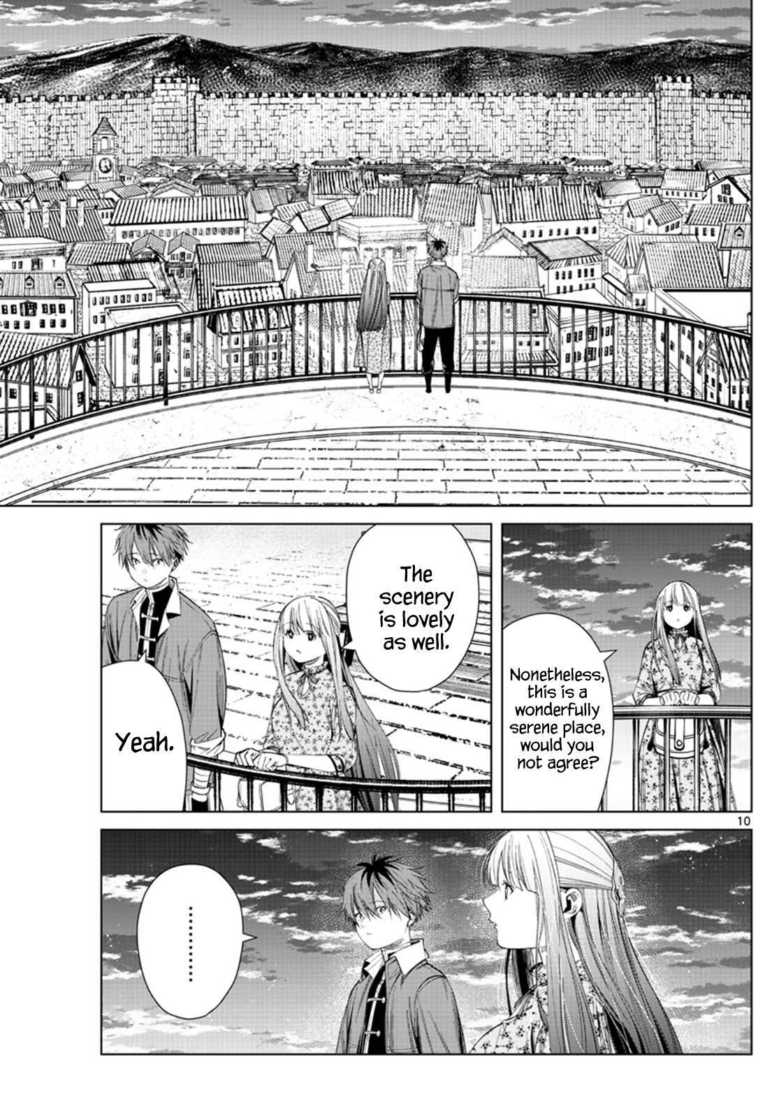 Read Frieren Beyond Journey's End EN Manga Online