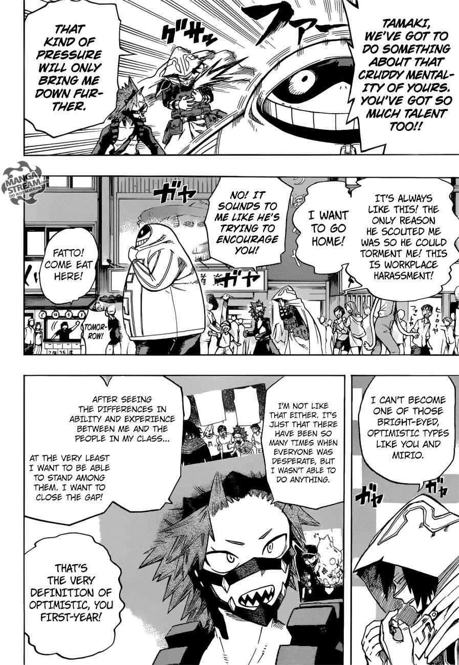Read MY HERO ACADEMIA EN Manga Online