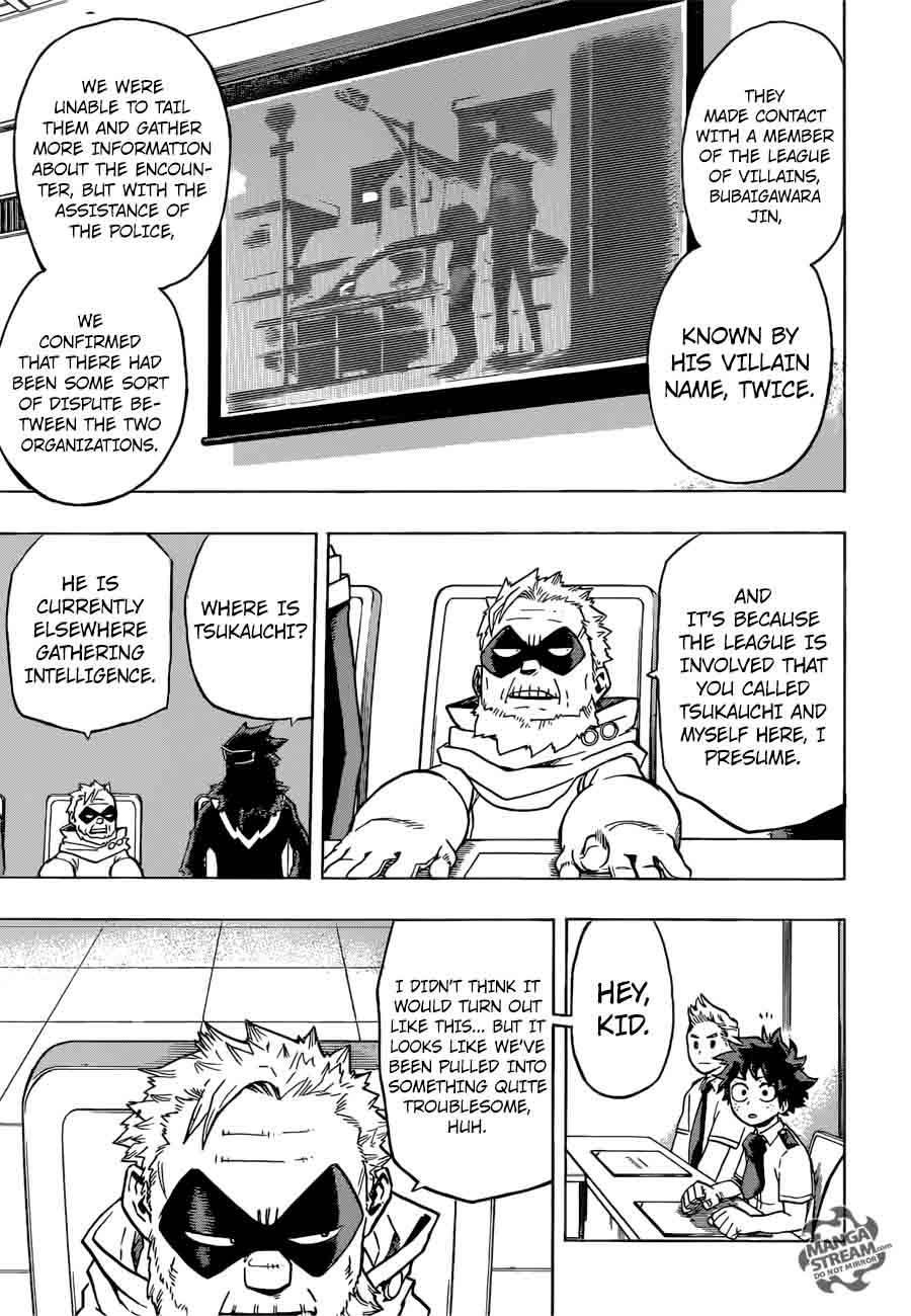 Read MY HERO ACADEMIA EN Manga Online