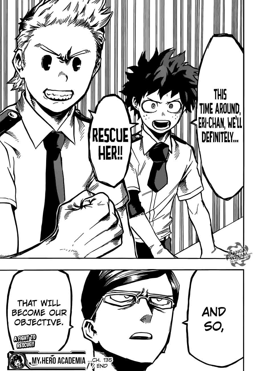 Read MY HERO ACADEMIA EN Manga Online