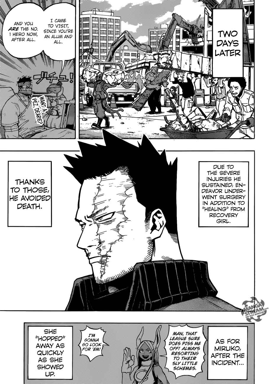 Read MY HERO ACADEMIA EN Manga Online