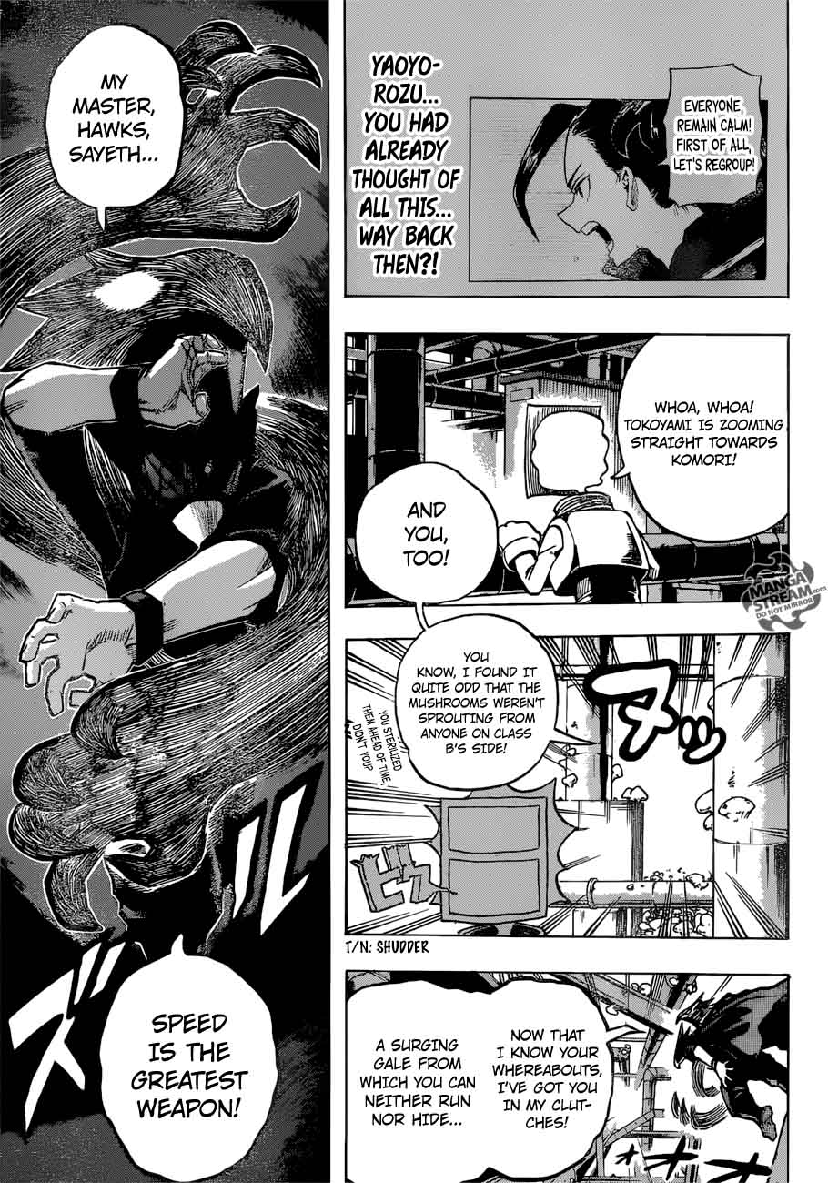 Read MY HERO ACADEMIA EN Manga Online