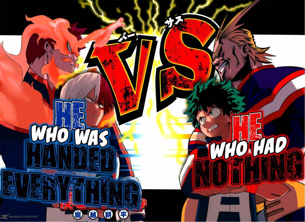 Read MY HERO ACADEMIA EN Manga Online
