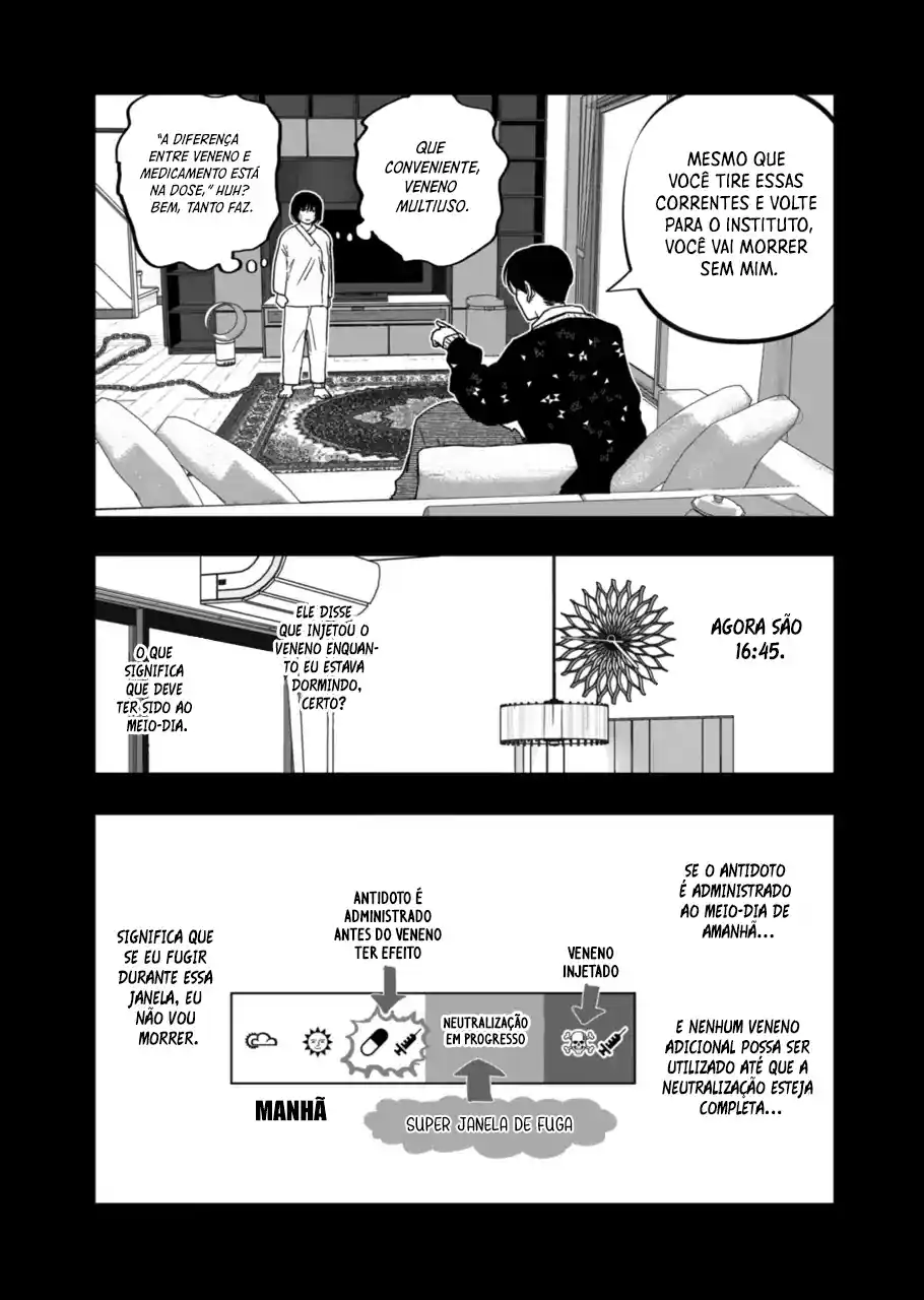 Read After God PT Manga Online